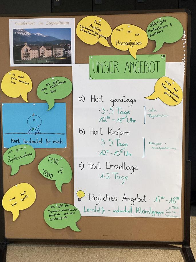 Plakat mit den Angeboten im Hort (Betreuungsformen)