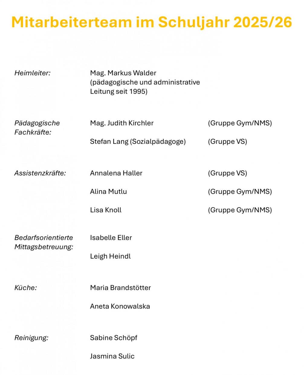 Liste aller Mitarbeiterinnen im Schuljahr 2025/26